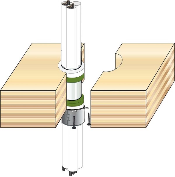 Protecta FR Collar Timber Floor Conduits PVC PE ABS Firestop Centre